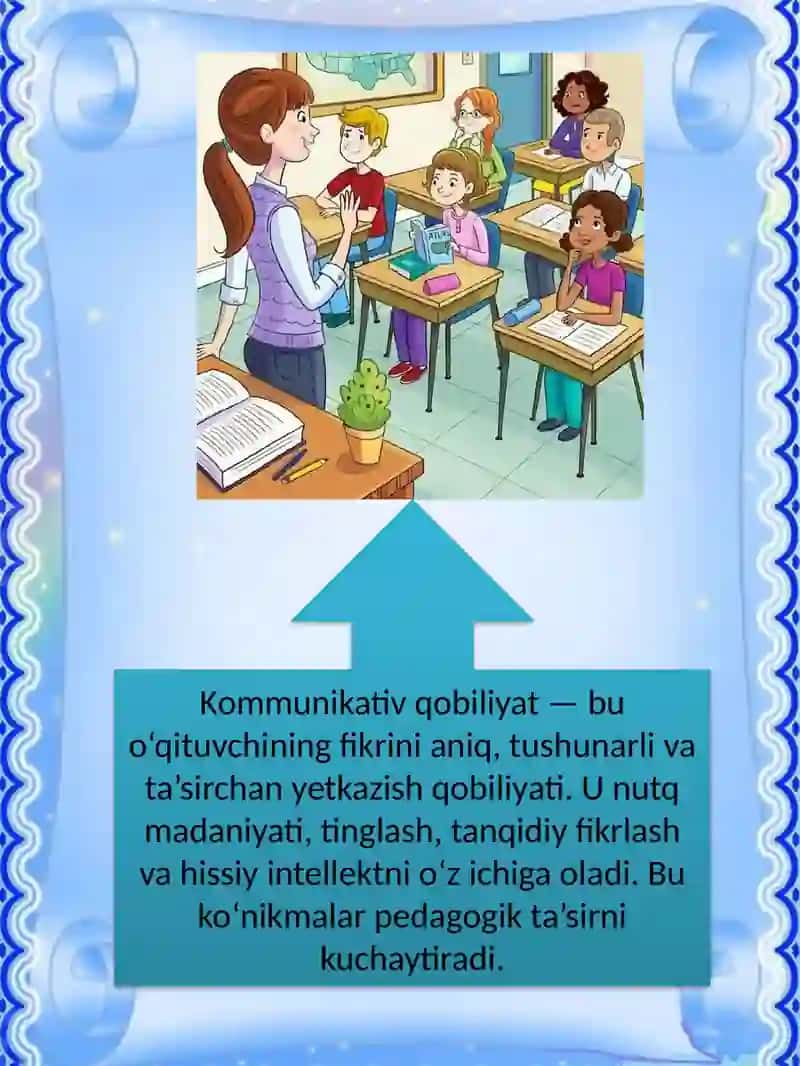 O‘QITUVCHINING KOMMUNIKATIV QOBILYATIDA PEDAGOGIK TA’SIR KO‘RSATISH 3