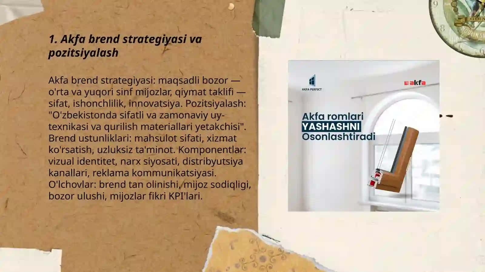 Akfa Brend strategiyasi va pozitsiyalash 3