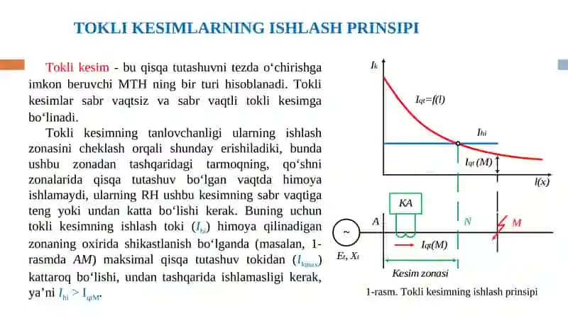 Tokli kesim ish prinsi 3