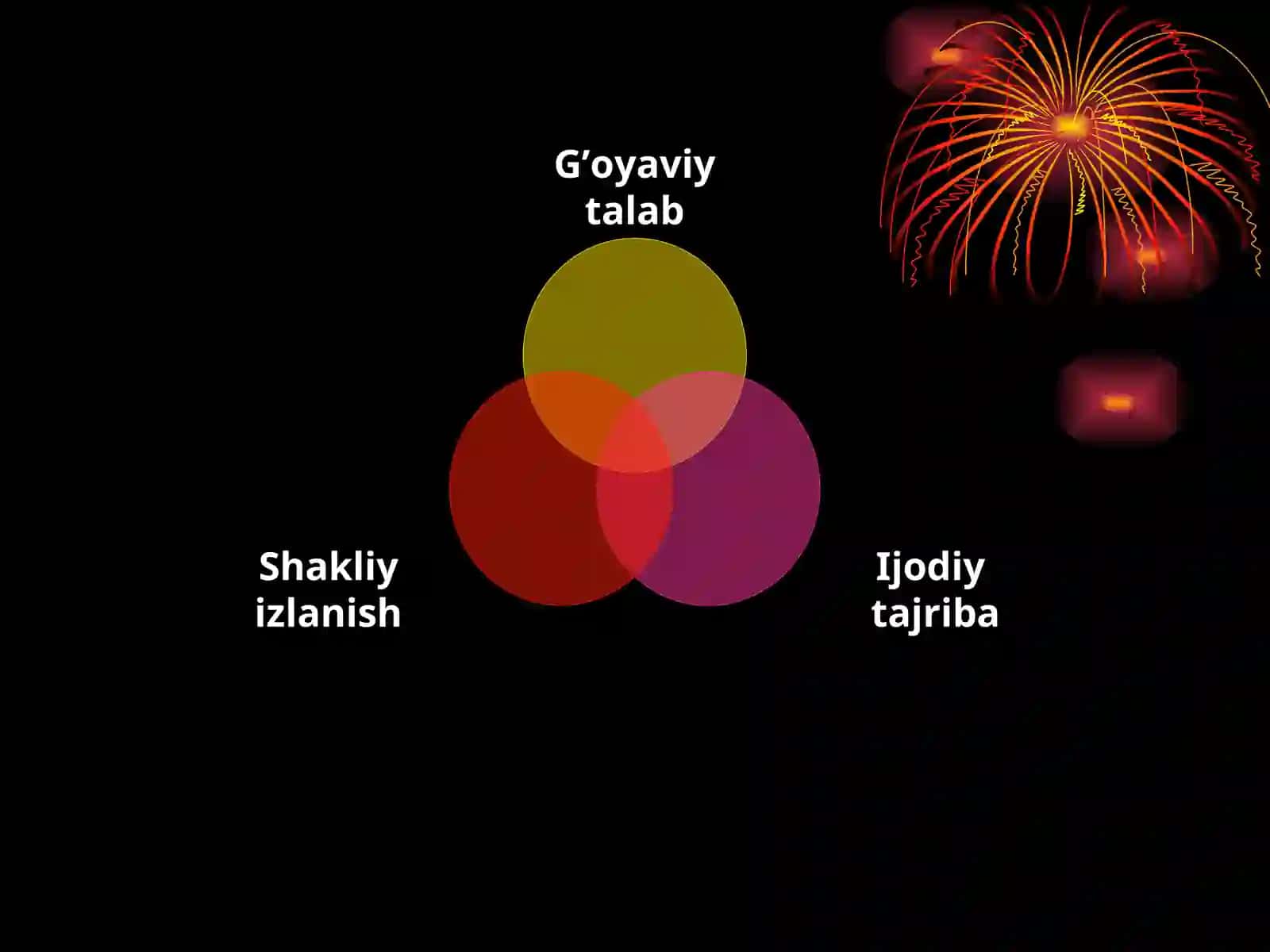 HOZIRGI O’ZBEK ADABIYOTIGA G’ARB ADABIYOTINING TA’SIRI 3