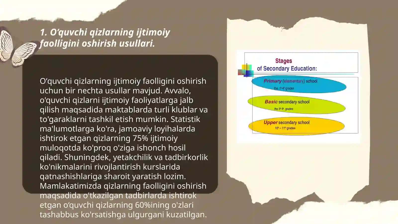 Umumta’lim maktablari o‘quvchi qizlarining ijtimoiy faolligini oshirish usullari va metodlari 3