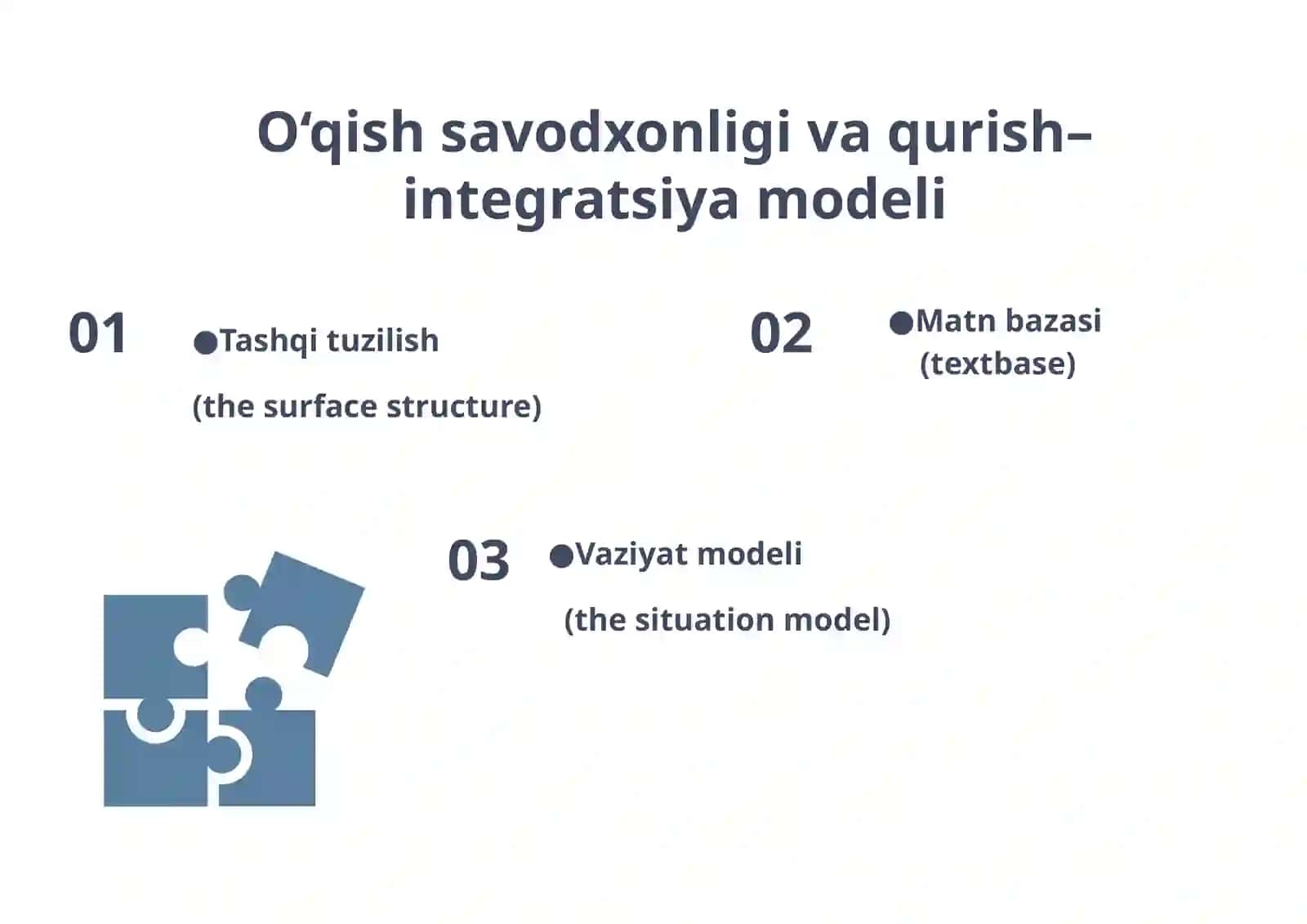 Matnni anglash jarayonini tashkil etuvchi asosiy psixologik va lingvistik omillar hamda ularning o‘zaro ta’siri 3