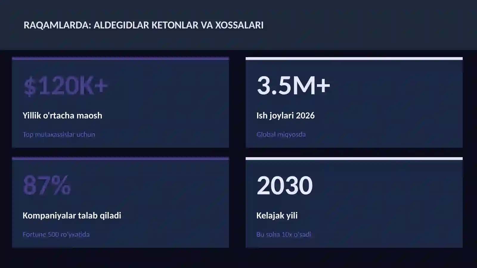 Aldegidlar ketonlar va xossalari 3