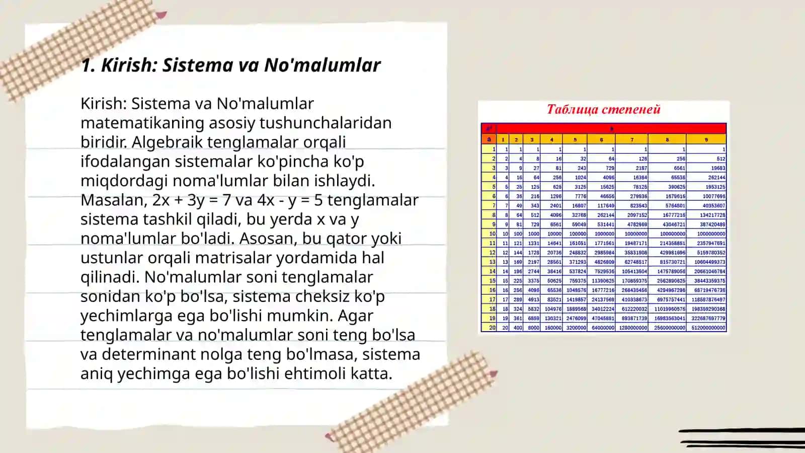 Sistemani no'malumlarni yo'qotish usullari 3