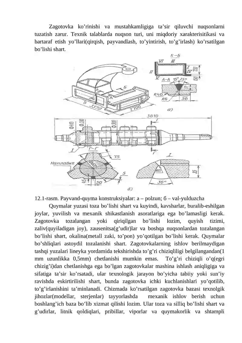 Quyma zagatovkalarni loyihalash 3
