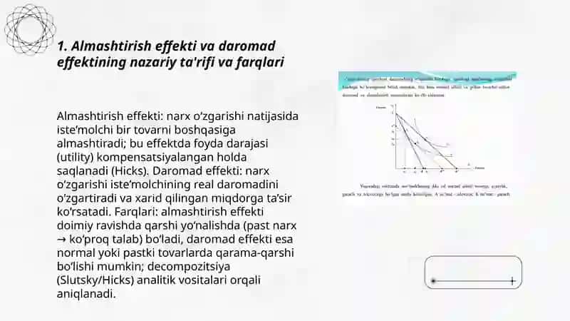 Almashtirish samarasini va daromad samarasini amalda qo’llash 3