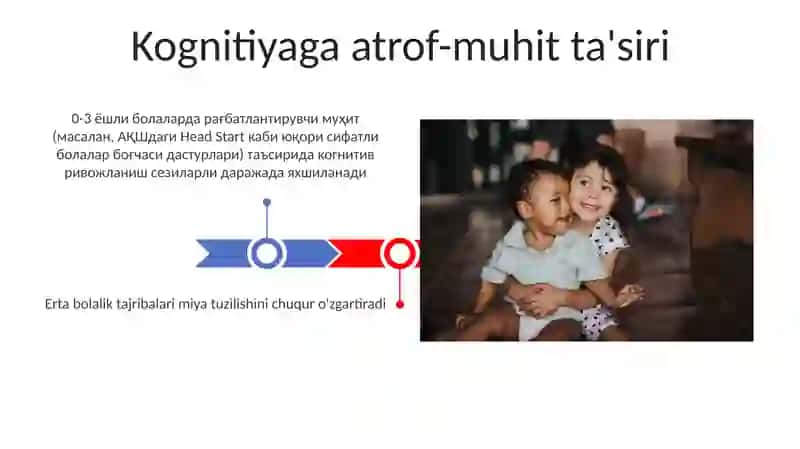 0-3 ёшгача boʻlgan bolalarda bilish jarayonlarini rivojlantirish 3