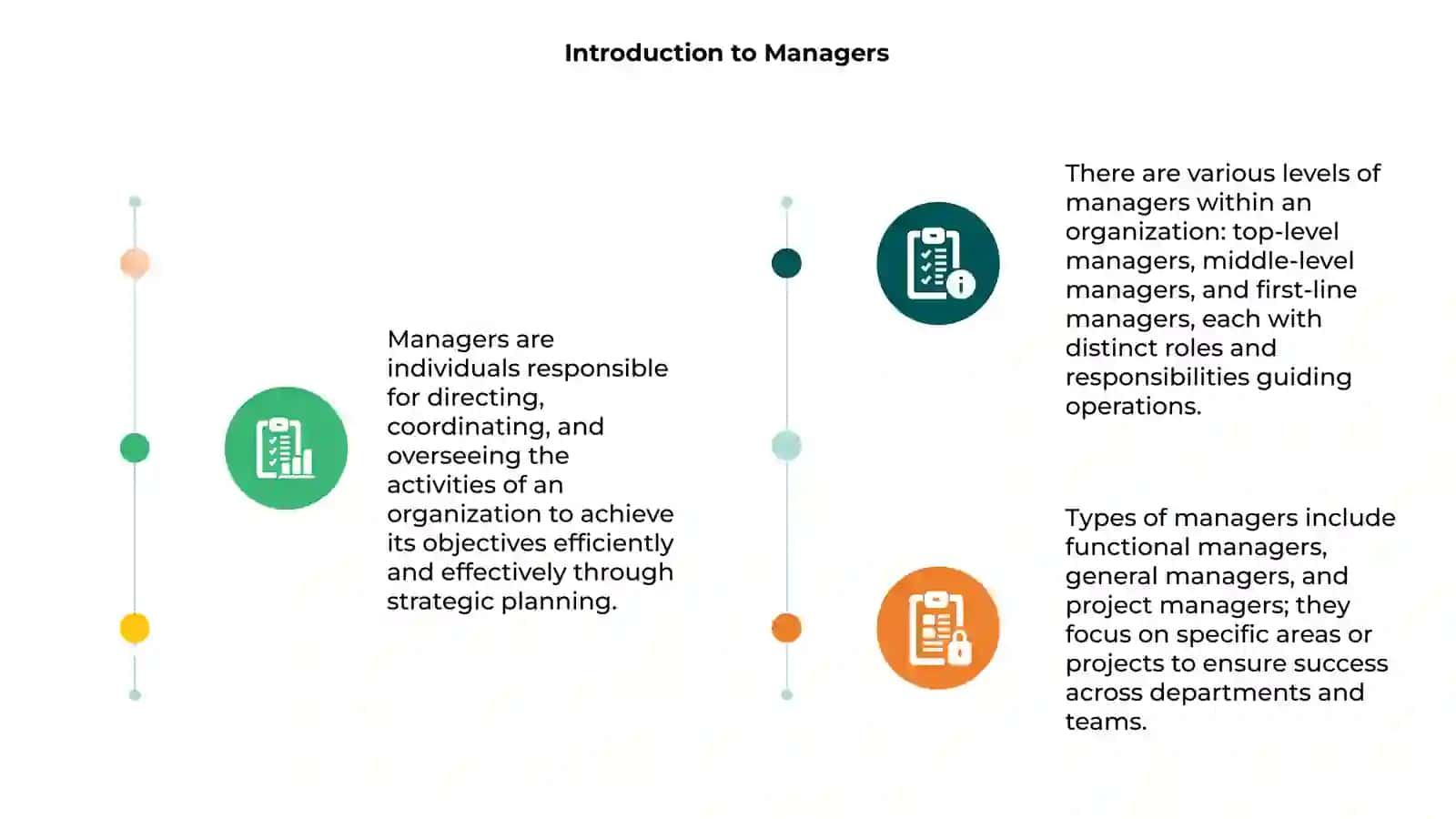 Introduction to Managers 3