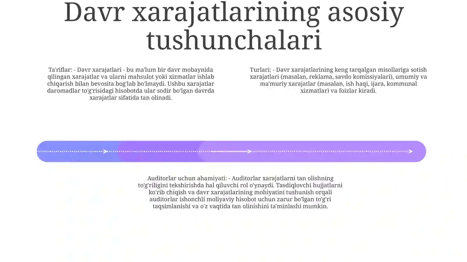 Davr Xarajatlari Ichki Auditi 3