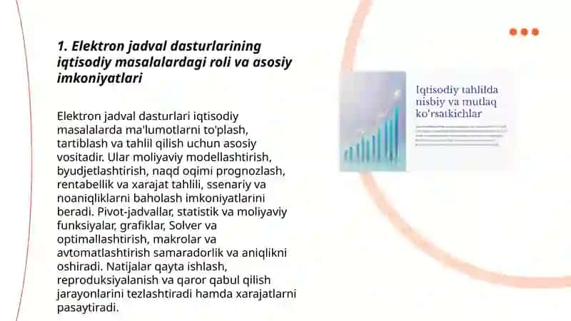 Iqtisodiy masalalarni yechishda elektron jadval dasturlaridan samarali foydalanish metodlari 3