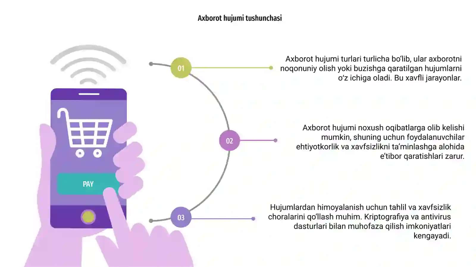 Axborot hurujlari turlari va ulardan himoyalanish yoʻllari 3