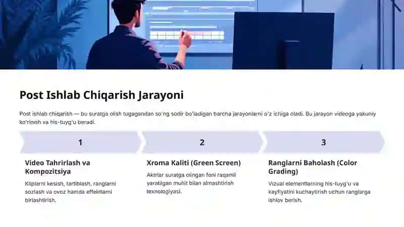 Vizual Effektlar va Post Ishlab Chiqarish: Zamonaviy Texnologiyalar va Amaliyot 3