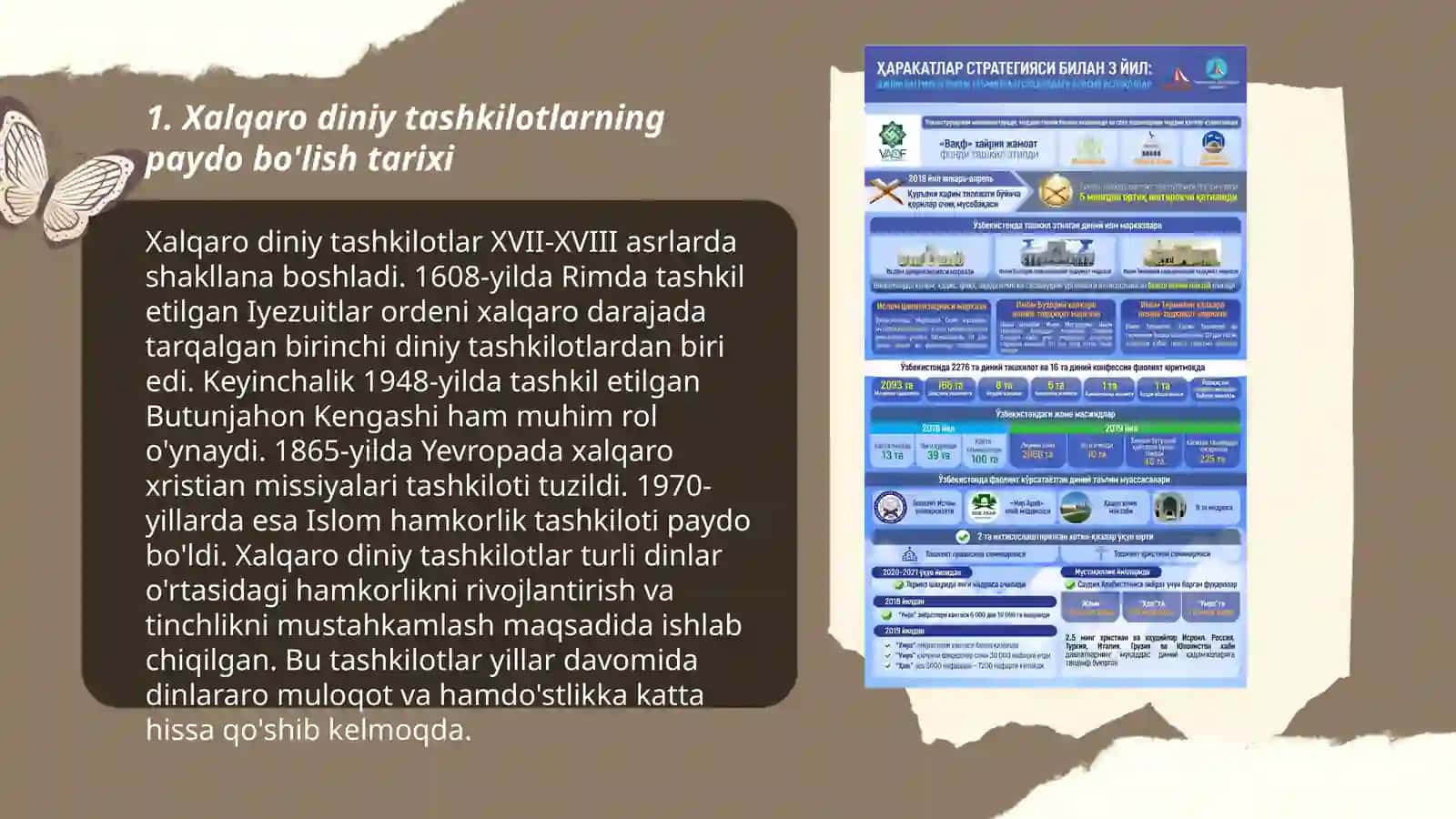 Xalqaro diniy tashkilotlar faoliyatining tarixi va ularning barqaror rivojlanishi 3