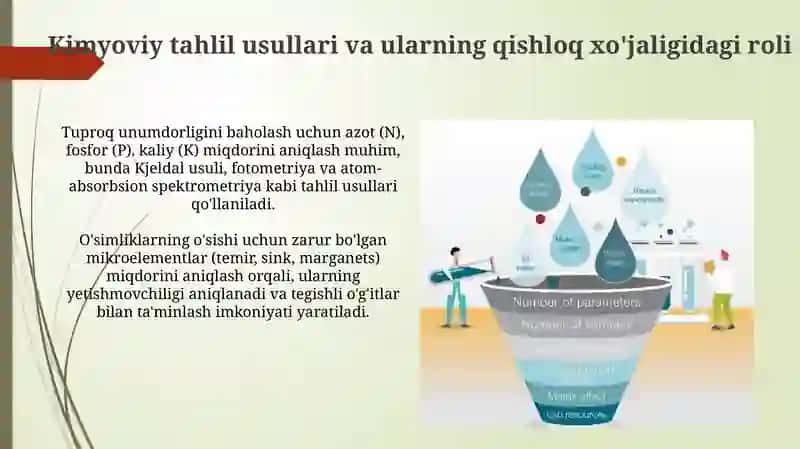 Kimyoviy analiz usullari va ularning qishloq xójaligida qòllanilishi 3