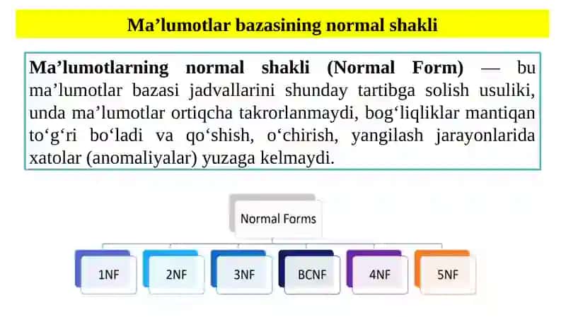 Relyatsion ma’lumotlar bazasini normallashtirish 3