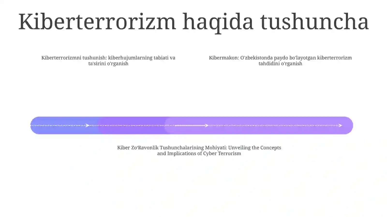 Kibermakon,Kiber Terrorizm,Kiber ZoʻRavonlik Tushunchalarining Mohiyati 3