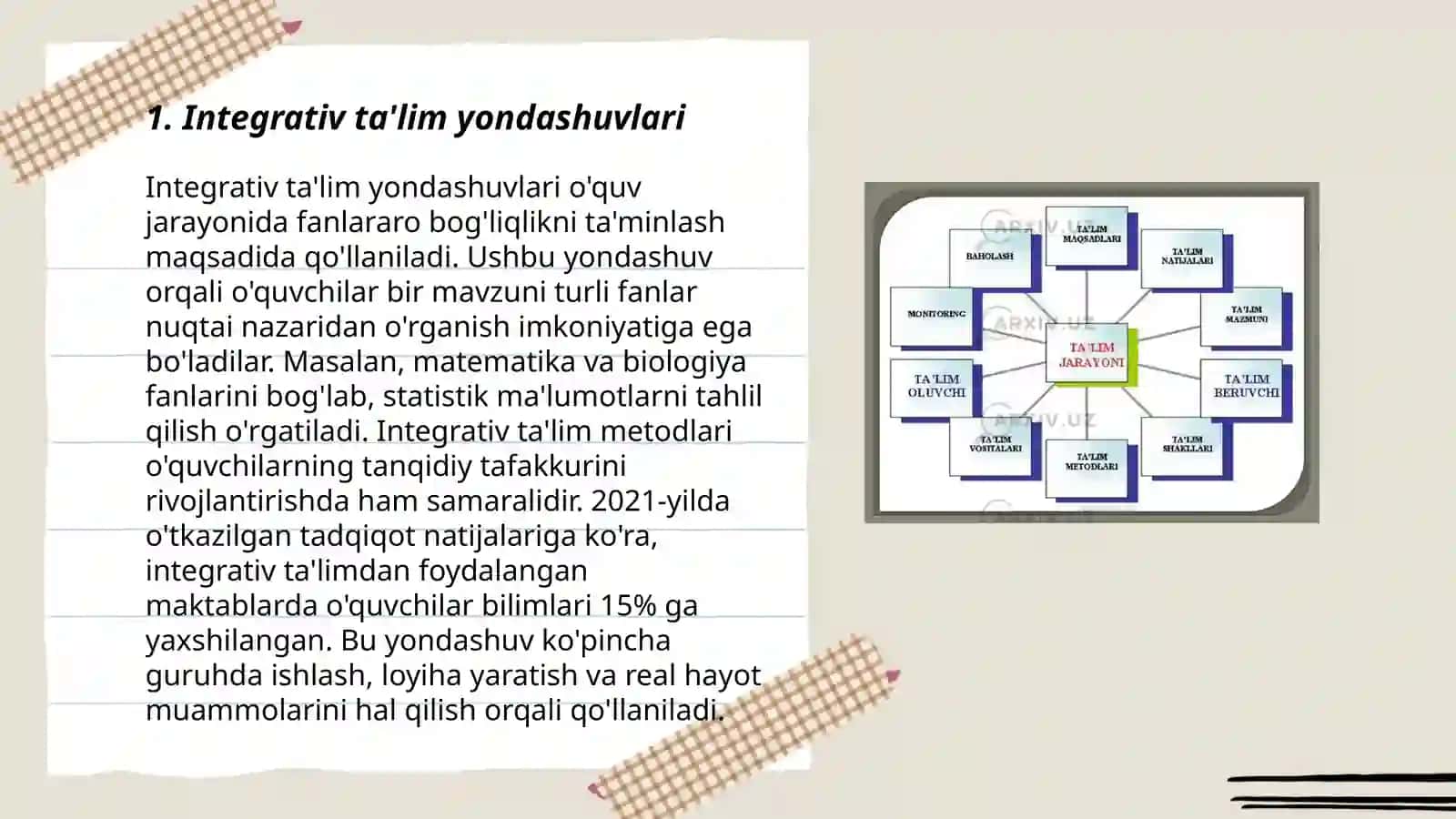 Integrativ ta'lim yondashuvlari 3