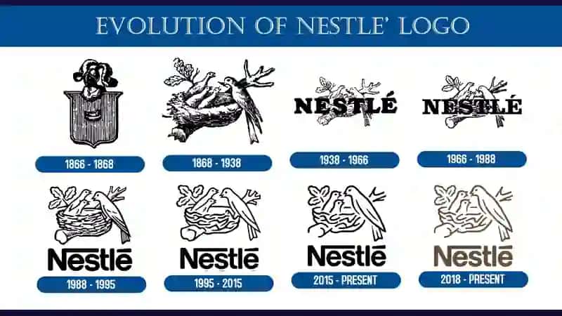 nestle (savdoni tashkillashtrsh texnalogiyasi fanidan ) 3