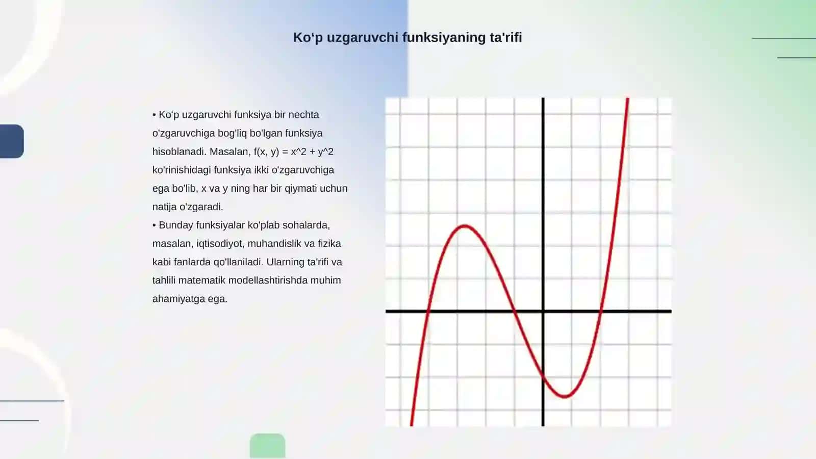 Koʻp uzgaruvchi funksiyaning hosilalari 3
