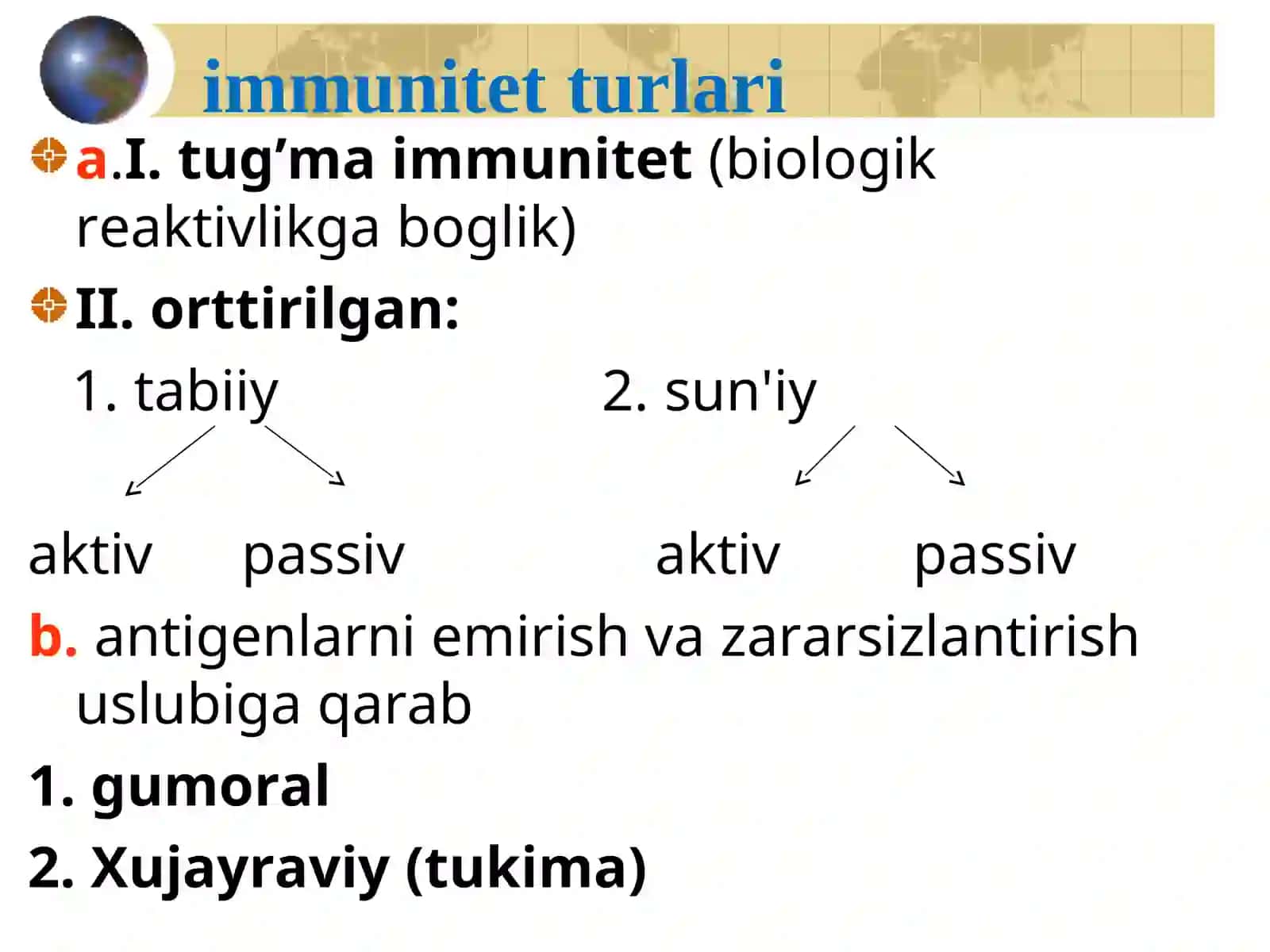 IMMUNITET PATOFZIOLOGIYASI 3