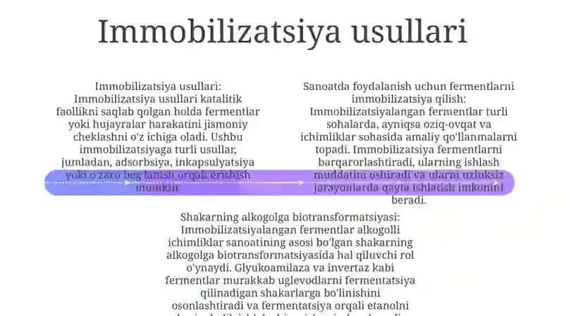 Immobilizatsiyalangan Fermentlarni Olish Va Spirt Ishlab Chiqarish 3