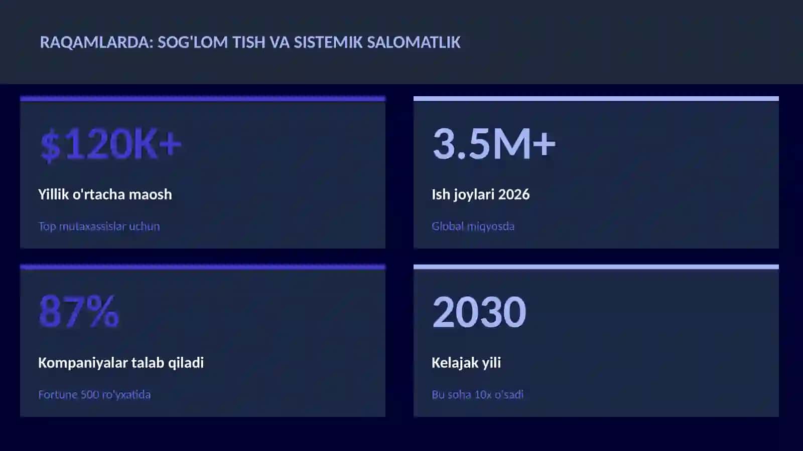Sog'lom tish va sistemik salomatlik 3