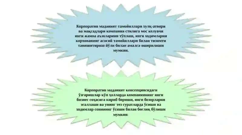 Корпоратив маданият яратиш стратегияси 3