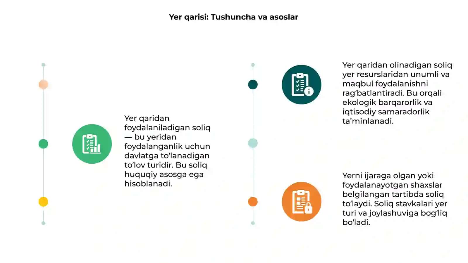 Yer qaridan foydalaniladigan soliq 3