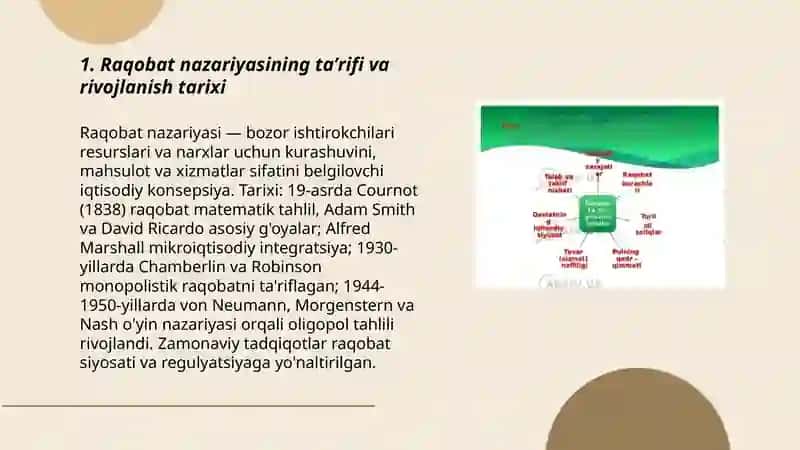 Raqobat nazariyasi va uning asosiy xususiyatlari 3