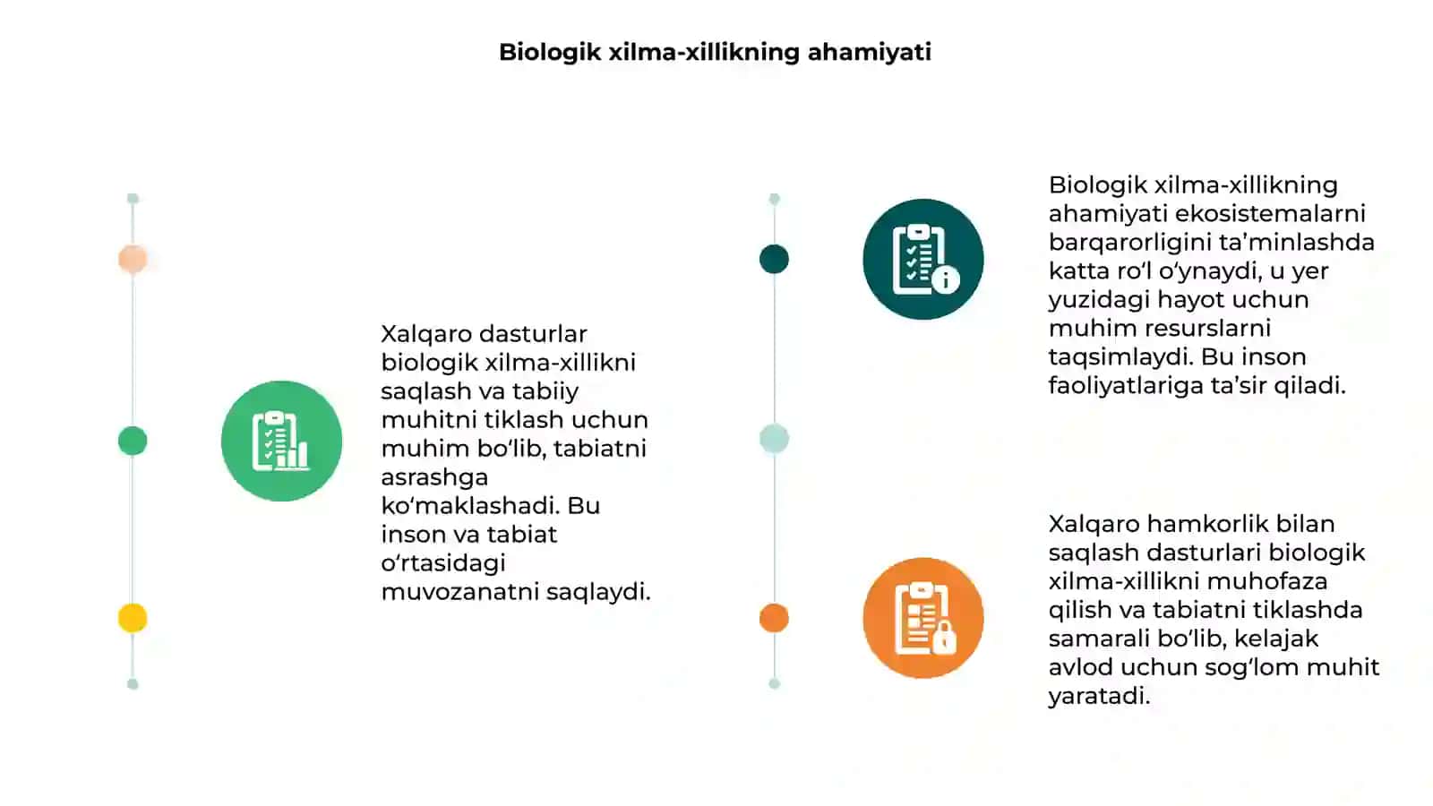 Biologik xilma-xillikni saqlash va tabiiy muhitni tiklash bo‘yicha xalqaro dasturlar 3