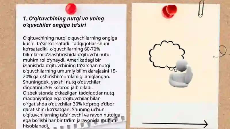 Oʻquv jarayonida boshlangʻich sinf oʻqituvchisi nutqining mohiyati 3
