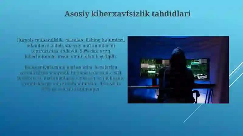 Kiberxavfsizlik Tahdidlari 3