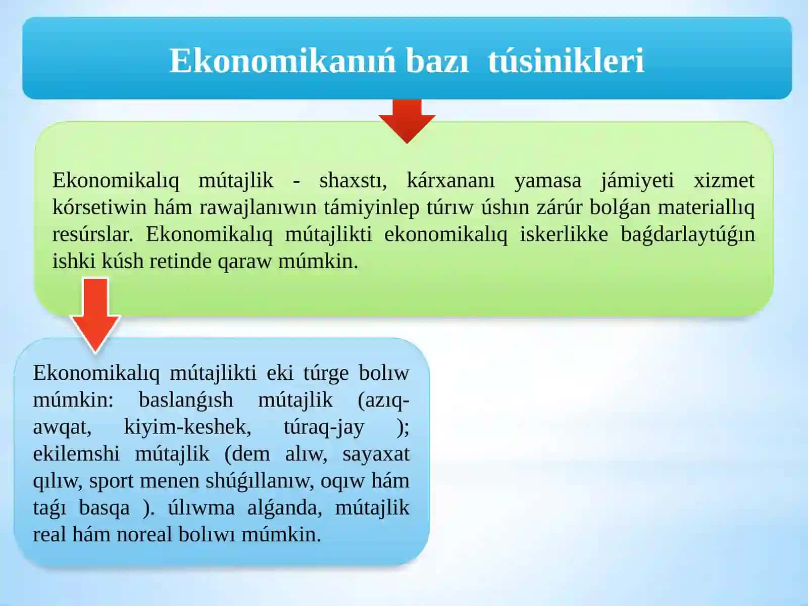 MAKRO HÁM MIKRO EKONOMIKA PÁNINEN ISLEGEN PREZENTACIYASÍ 3