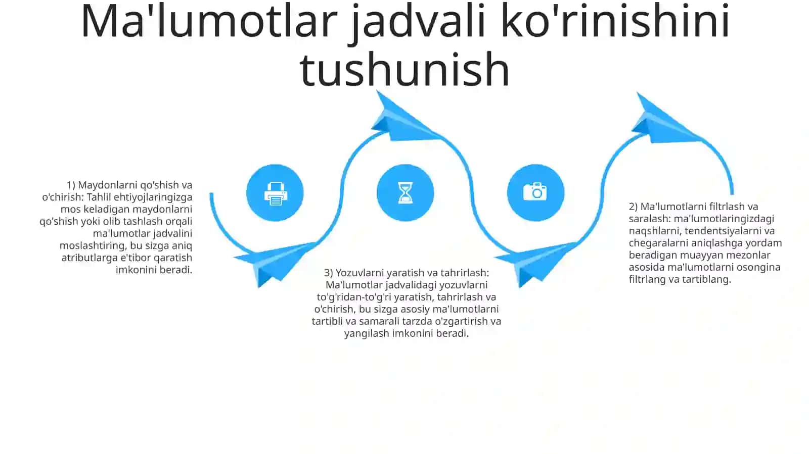 Arc Gis Ma'Lumotlar Jadvali Ko'Rinishi Ustida Ishlash 3