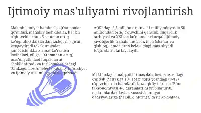 Ijtimoiy mas'uliyatni rivojlantirish 3