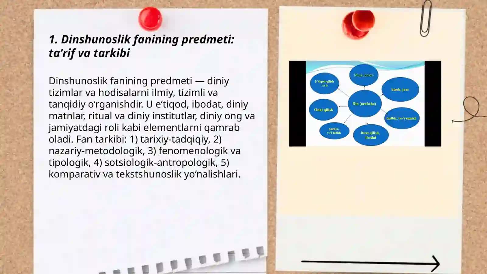 Dinshunoslik fanining predmeti,maqsadi va vazifalari 3