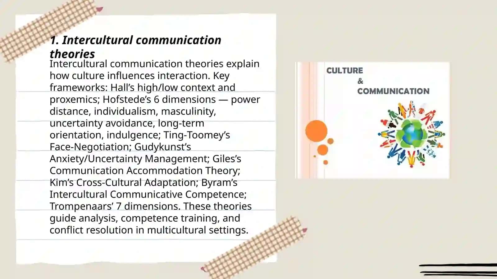 “Culture and Communication” by Xo'jamurodova Ozoda 3