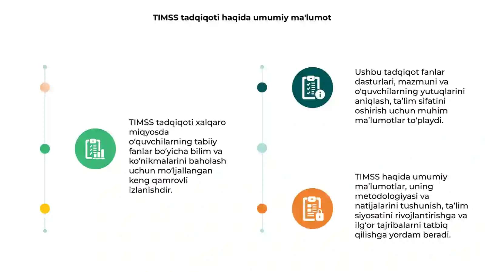 TIMSS tadqiqotining tabiiy fanlar baholash qamrov doirasi, mazmun va mohiyati 3
