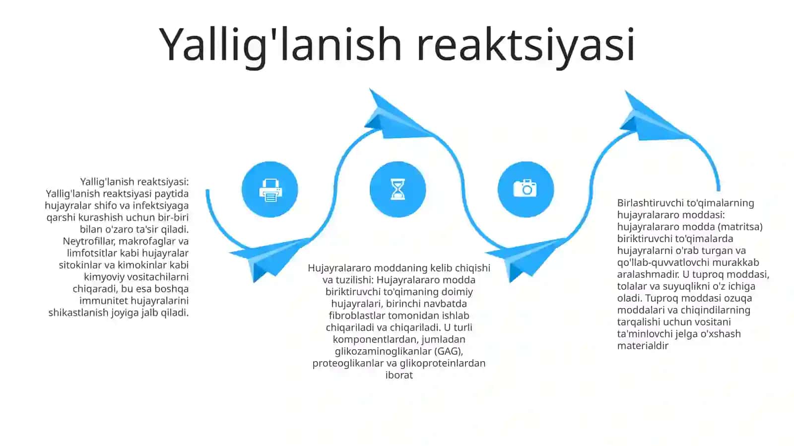 YalligʻLanish Reaksiyasi Vaqtida Hujayralarning OʻZaro Tasiri 3