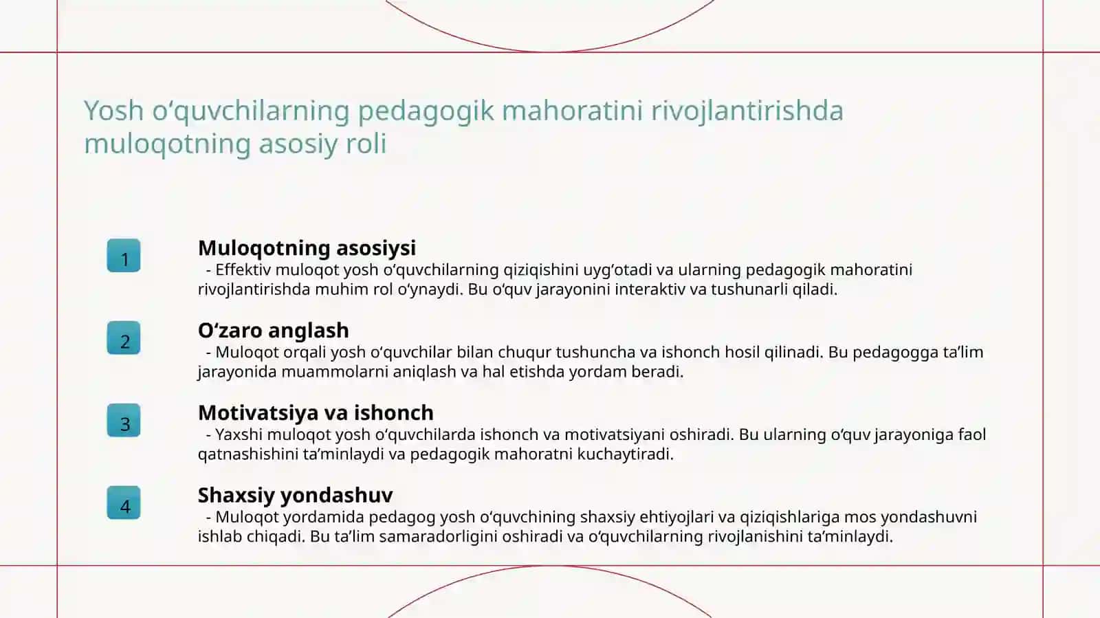 Muloqotning asosiysi 3