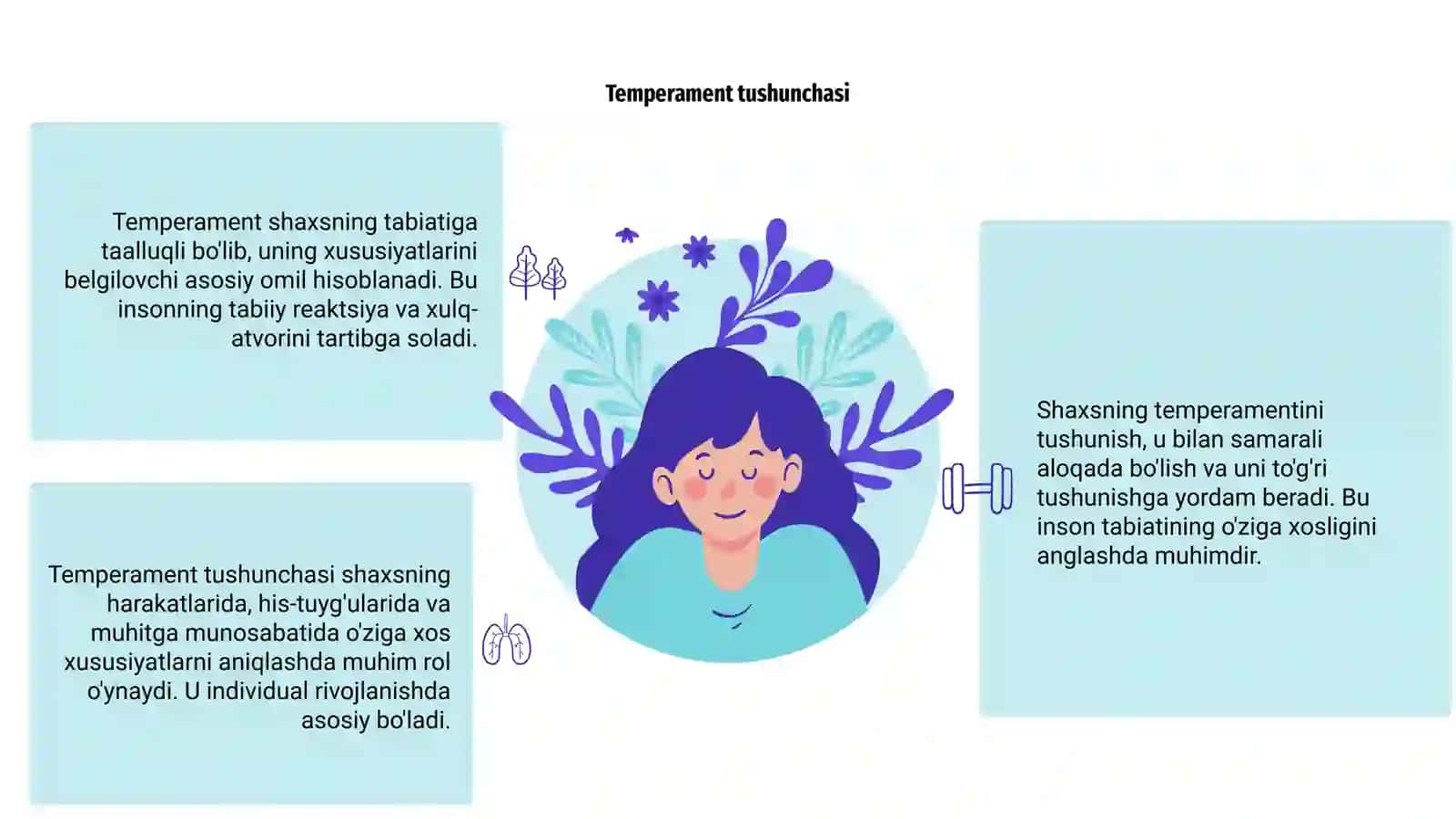 Temperament shaxs tusilmasi sifatida 3