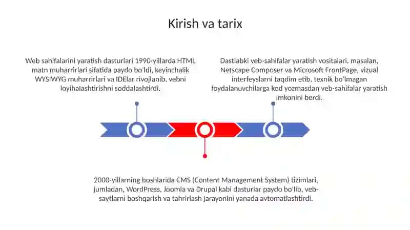 Veb sahifalar yaratish dasturlari 3