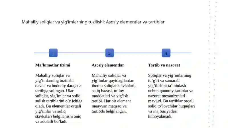 Mahalliy soliqlar va yig imlar 3