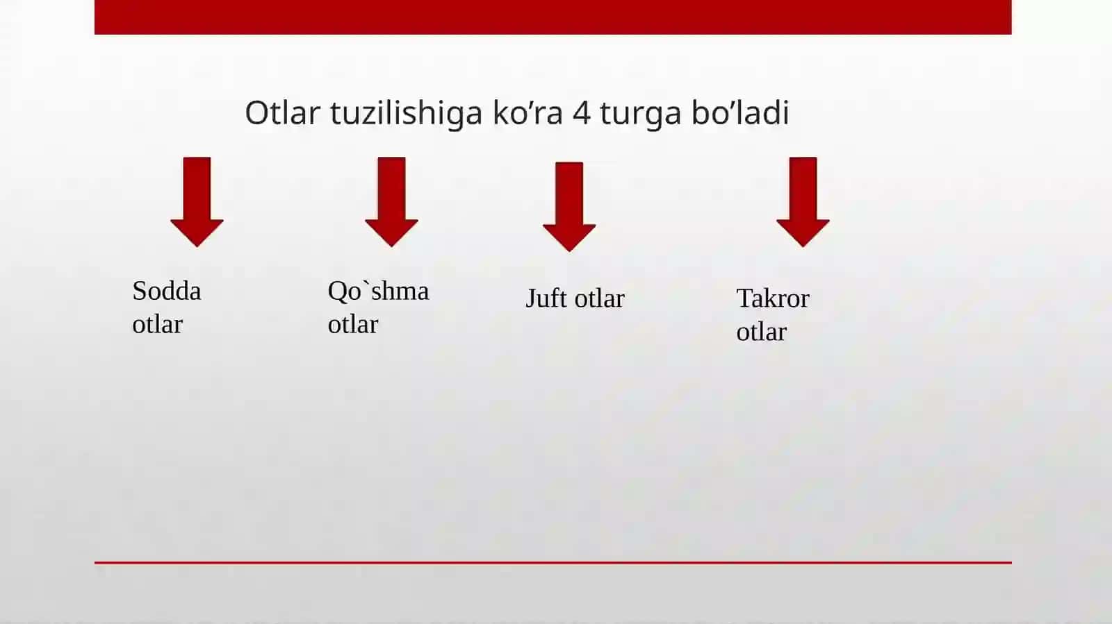 Otso’zturkumi 3