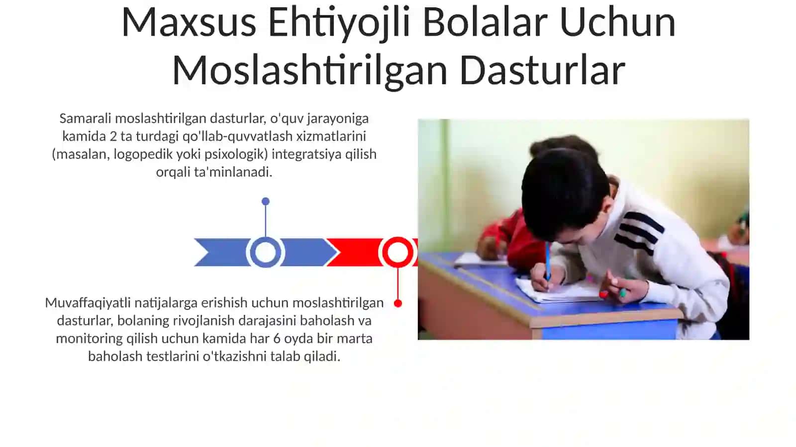 Inklyuziv Ta'limning Samaraliligi Uchun Zarur Shart-Sharoitlar 3