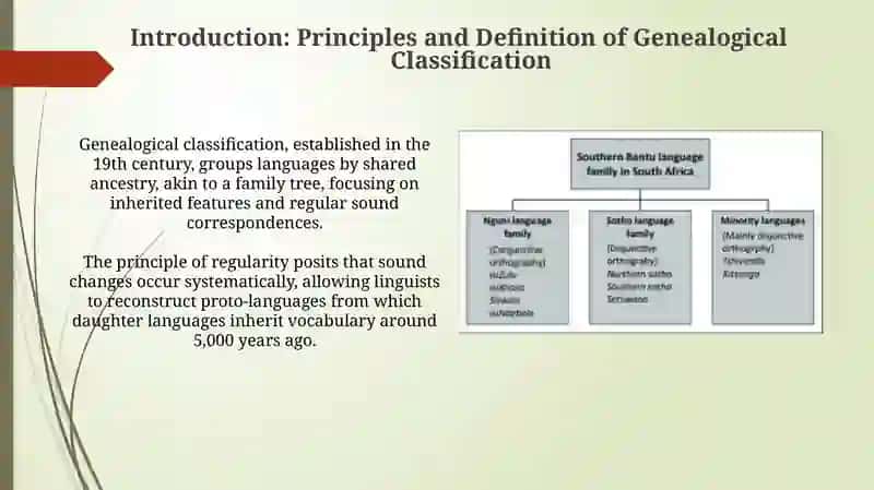 Genealogical classification of languages 3