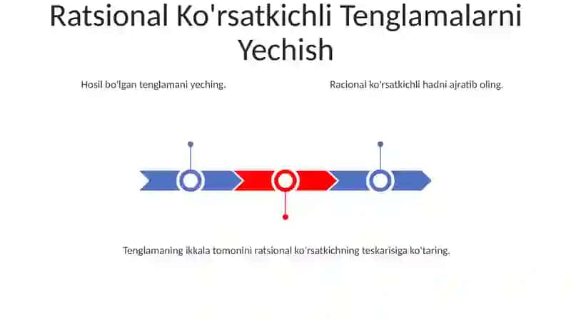 Ratsional ko'rsatkichli daraja 3