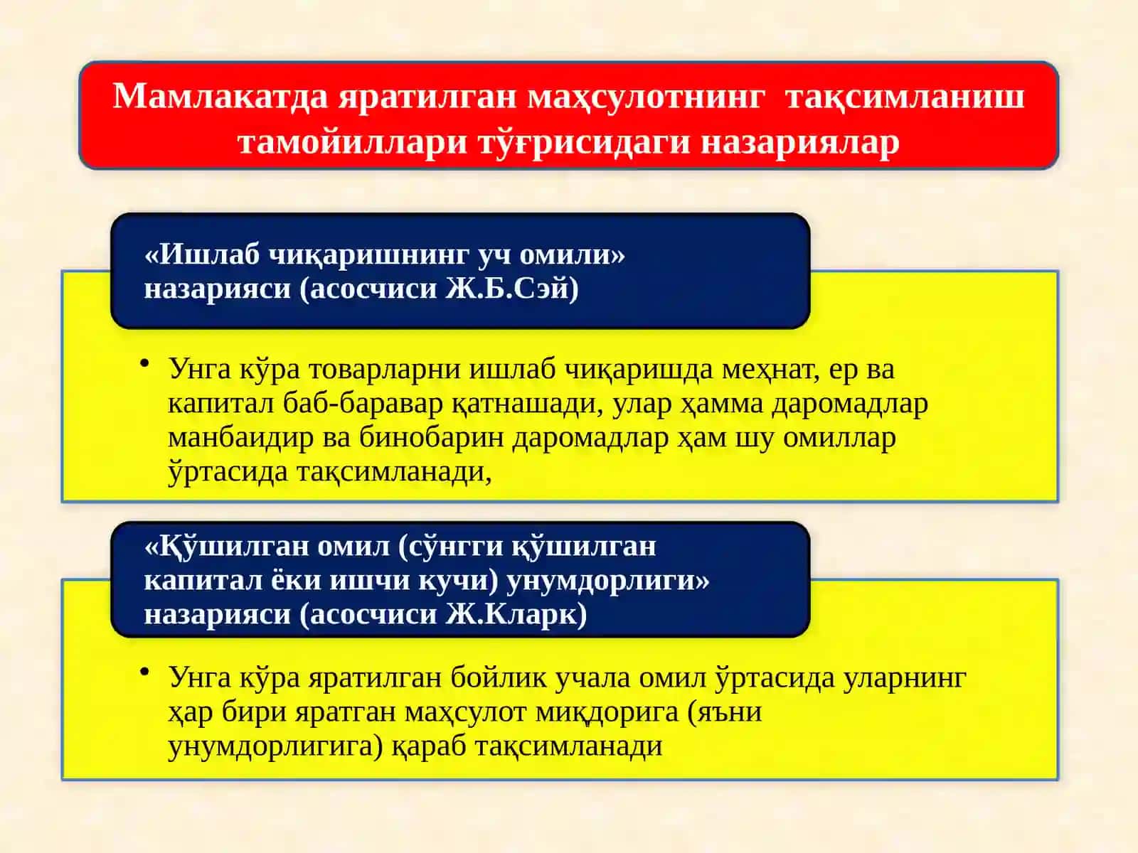 Мамлакатда яратилган маҳсулотнинг тақсимланиш тамойиллари тўғрисидаги назариялар 3