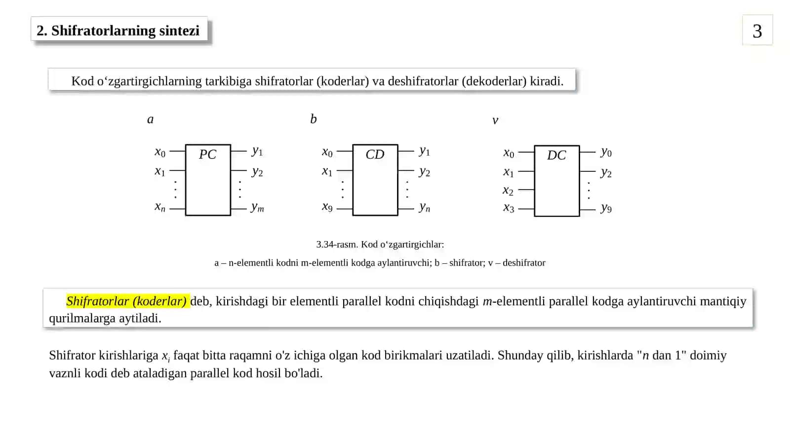 Standart kombinatsion sxemalarning sintezi. Kod o‘zgartirgichlarning sintezi 3