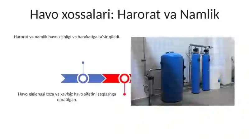 Havoning tarkibi 3